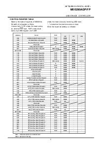 ͺ[name]Datasheet PDFļ5ҳ