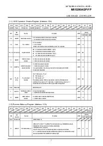 ͺ[name]Datasheet PDFļ7ҳ