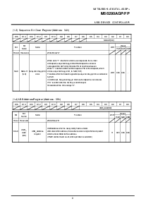 ͺ[name]Datasheet PDFļ8ҳ