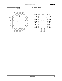 浏览型号AM79C987JC的Datasheet PDF文件第3页