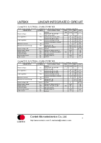 浏览型号LM7924的Datasheet PDF文件第4页