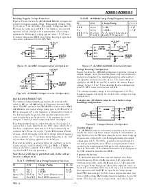 浏览型号ADM8660AN的Datasheet PDF文件第7页