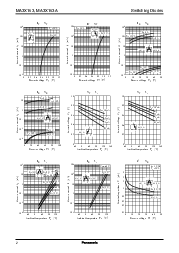 ͺ[name]Datasheet PDFļ2ҳ