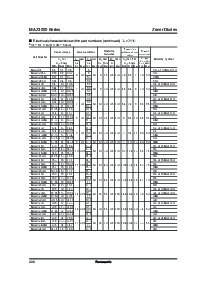 浏览型号MA3220的Datasheet PDF文件第3页