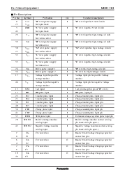 浏览型号MA8100-M的Datasheet PDF文件第3页