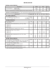 ͺ[name]Datasheet PDFļ2ҳ