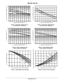 ͺ[name]Datasheet PDFļ4ҳ