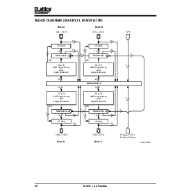 浏览型号MACH211-15JC的Datasheet PDF文件第20页