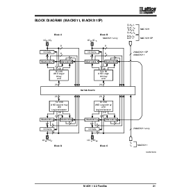 浏览型号MACH211-15JC的Datasheet PDF文件第21页