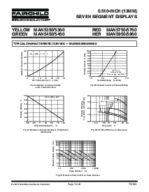 浏览型号MAN5750的Datasheet PDF文件第7页