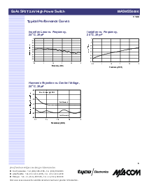 浏览型号MASWSS0006的Datasheet PDF文件第3页