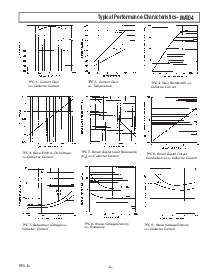 浏览型号MAT04FS的Datasheet PDF文件第5页