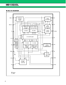 浏览型号MB15E03SLPFV1的Datasheet PDF文件第4页