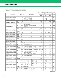 浏览型号MB15E03SLPFV1的Datasheet PDF文件第6页