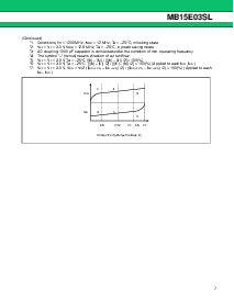 浏览型号MB15E03SLPFV1的Datasheet PDF文件第7页