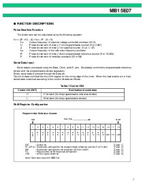 浏览型号MB15E07的Datasheet PDF文件第7页