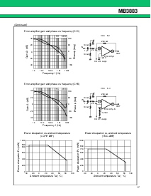 浏览型号MB3883PV的Datasheet PDF文件第17页