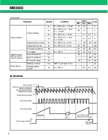 浏览型号MB3800PFV的Datasheet PDF文件第6页