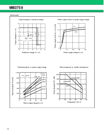 浏览型号MB3759P的Datasheet PDF文件第10页