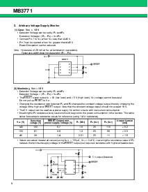 浏览型号MB3771的Datasheet PDF文件第8页