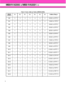 ͺ[name]Datasheet PDFļ6ҳ