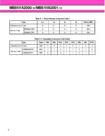 ͺ[name]Datasheet PDFļ8ҳ