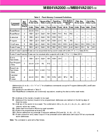 ͺ[name]Datasheet PDFļ9ҳ