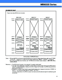 浏览型号MB90335的Datasheet PDF文件第13页