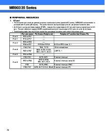 浏览型号MB90335的Datasheet PDF文件第24页