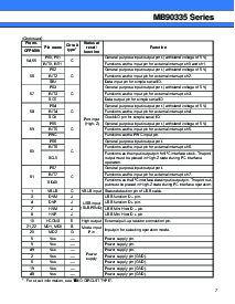 浏览型号MB90335的Datasheet PDF文件第7页
