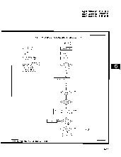 浏览型号MBM2764-20的Datasheet PDF文件第11页