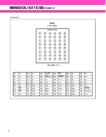 ͺ[name]Datasheet PDFļ6ҳ