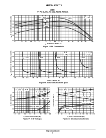 ͺ[name]Datasheet PDFļ7ҳ