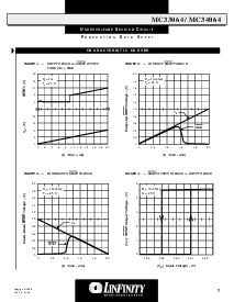浏览型号MC33064的Datasheet PDF文件第5页