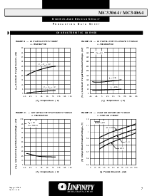 浏览型号MC33064的Datasheet PDF文件第7页