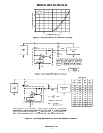 浏览型号MC33064P-005G的Datasheet PDF文件第4页