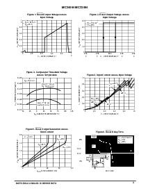 浏览型号MC33064P-5的Datasheet PDF文件第3页