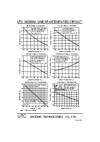 ͺ[name]Datasheet PDFļ7ҳ