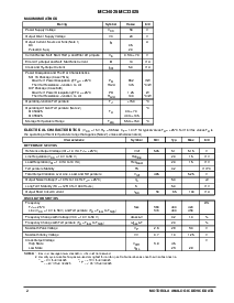 浏览型号MC33025的Datasheet PDF文件第2页