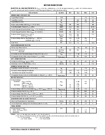 浏览型号MC33025的Datasheet PDF文件第3页