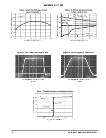 浏览型号MC33025的Datasheet PDF文件第6页