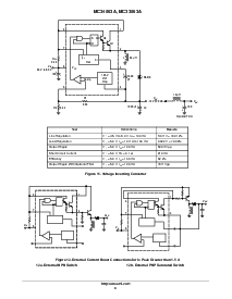 浏览型号MC33063AD的Datasheet PDF文件第8页