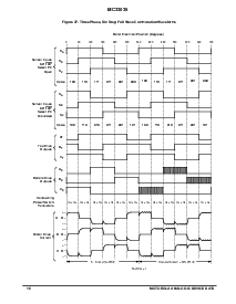 浏览型号MC33035的Datasheet PDF文件第16页