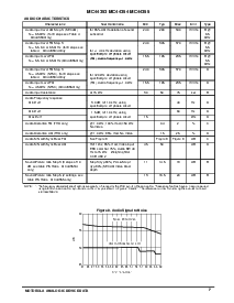 ͺ[name]Datasheet PDFļ7ҳ