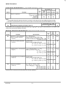 浏览型号MC54HC4016AJ的Datasheet PDF文件第4页