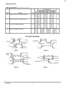 浏览型号MC54HC373A的Datasheet PDF文件第4页