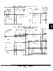 浏览型号MC6803的Datasheet PDF文件第28页
