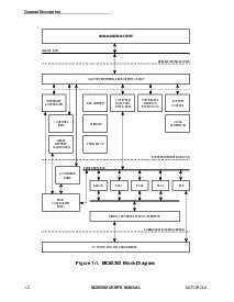 浏览型号MC68302PV20的Datasheet PDF文件第24页