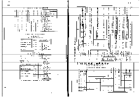 浏览型号MC6847的Datasheet PDF文件第5页