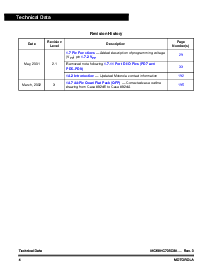 ͺ[name]Datasheet PDFļ4ҳ